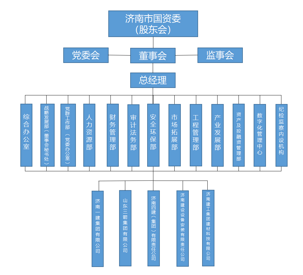 众彩网·(中国游)有限公司官网